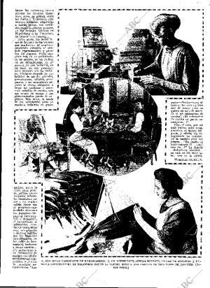 ABC MADRID 16-01-1927 página 11
