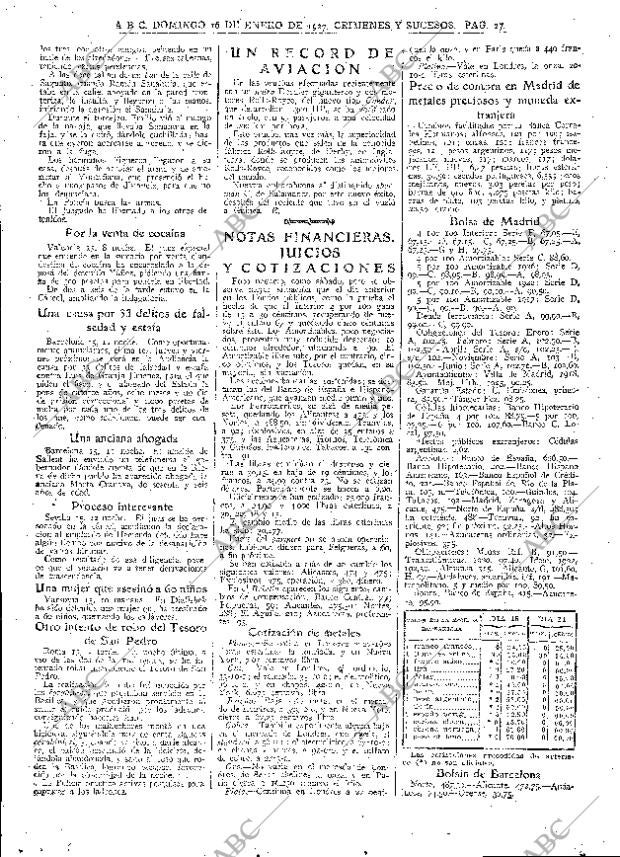 ABC MADRID 16-01-1927 página 27