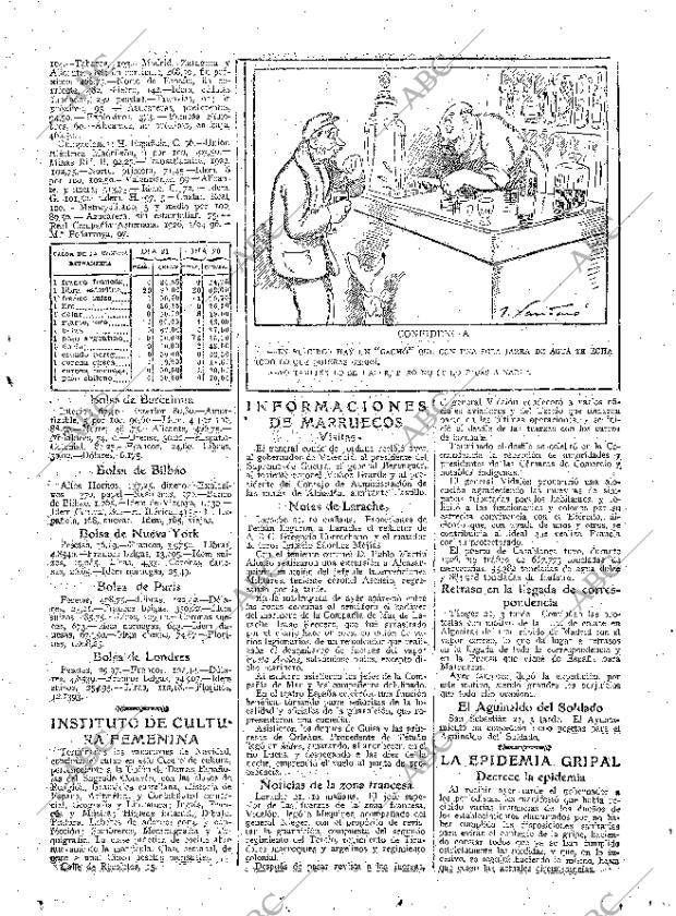 ABC MADRID 22-01-1927 página 29