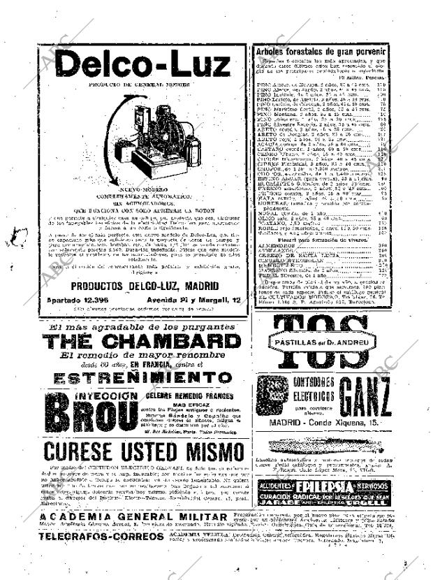 ABC MADRID 12-03-1927 página 47