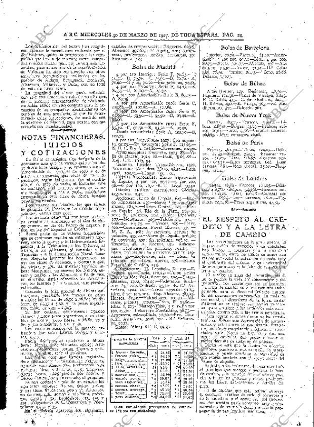 ABC MADRID 30-03-1927 página 29