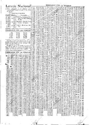 ABC MADRID 02-04-1927 página 41