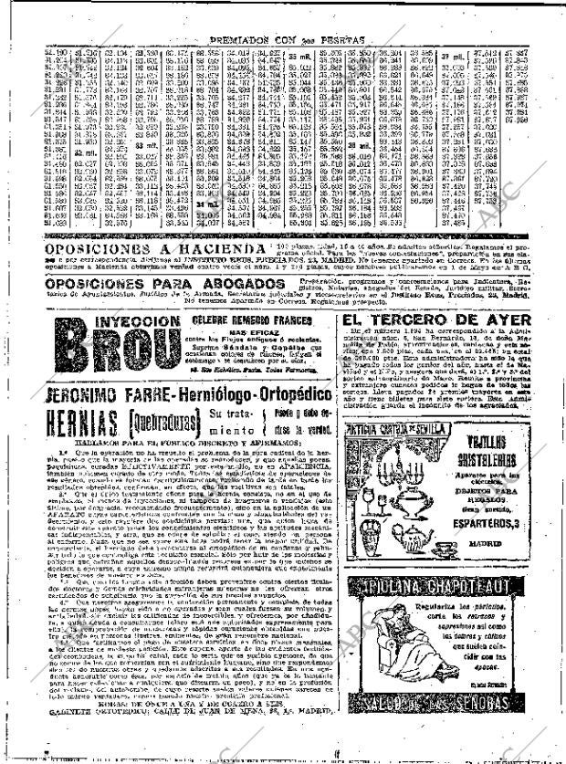 ABC MADRID 02-04-1927 página 42