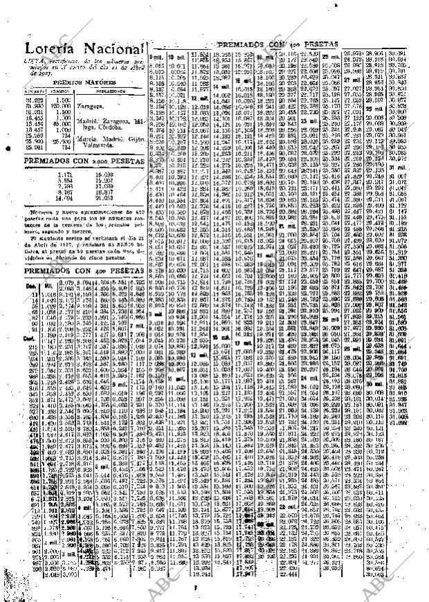 ABC MADRID 12-04-1927 página 38