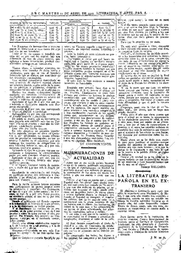 ABC MADRID 12-04-1927 página 6