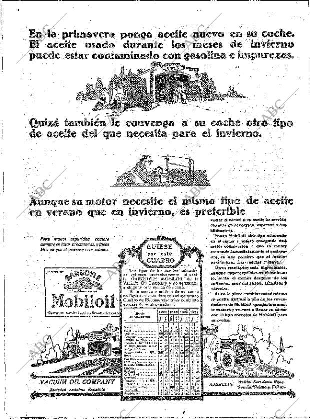 ABC MADRID 19-04-1927 página 22