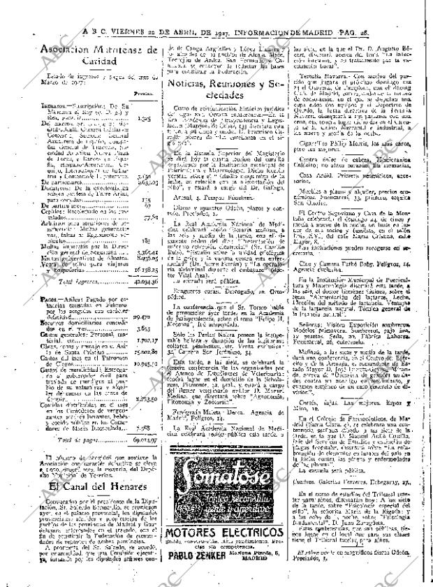 ABC MADRID 22-04-1927 página 28