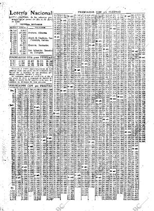 ABC MADRID 22-04-1927 página 38