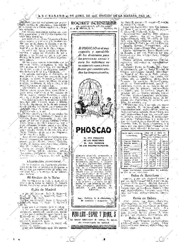 ABC MADRID 23-04-1927 página 28