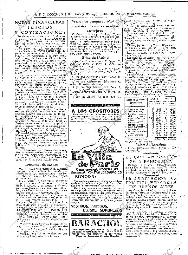 ABC MADRID 08-05-1927 página 36