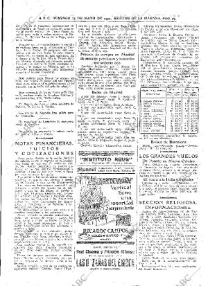 ABC MADRID 15-05-1927 página 37