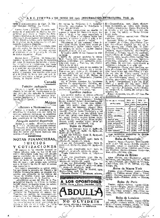 ABC MADRID 02-06-1927 página 32