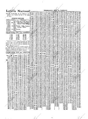 ABC MADRID 02-06-1927 página 36