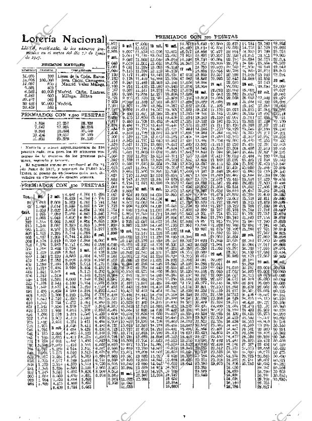 ABC MADRID 02-06-1927 página 36