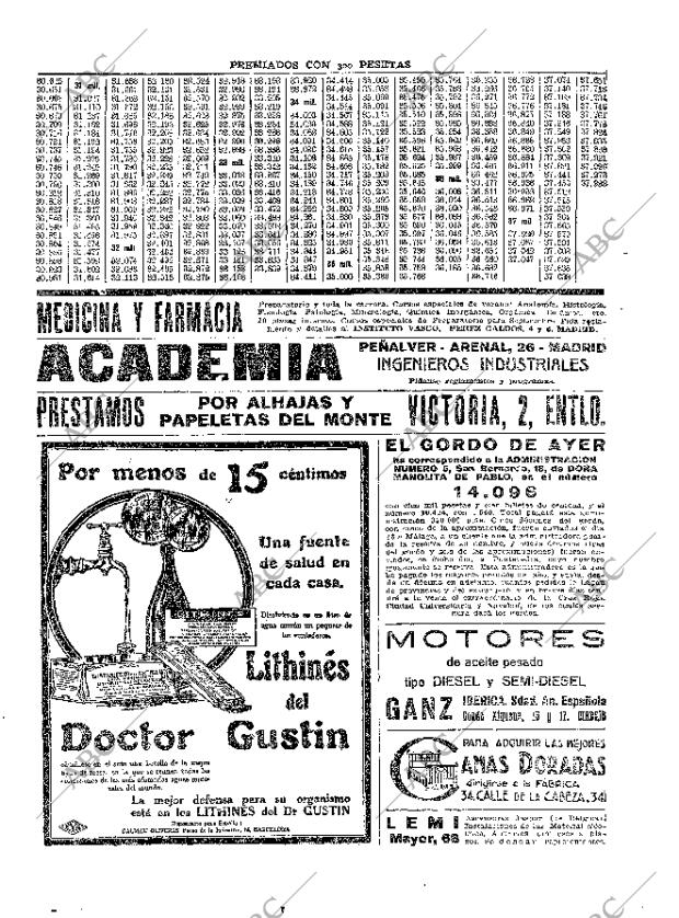 ABC MADRID 02-06-1927 página 37
