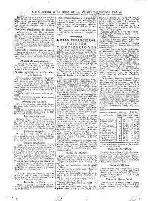 ABC MADRID 16-06-1927 página 28