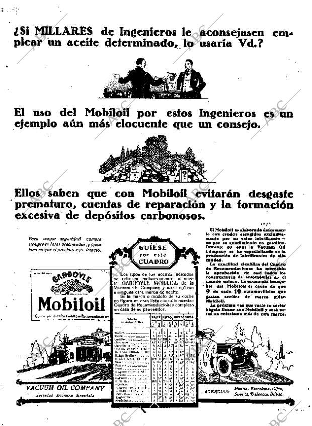 ABC MADRID 29-06-1927 página 10