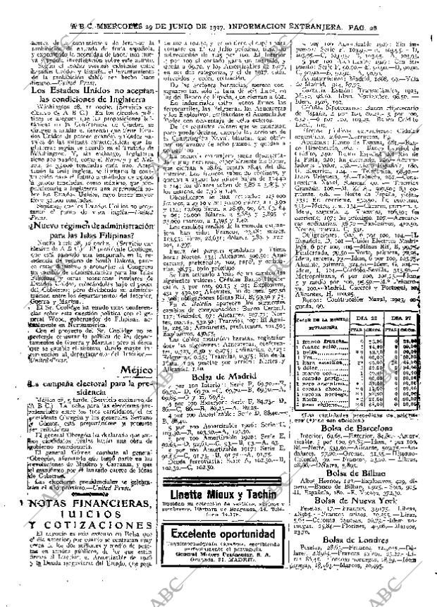 ABC MADRID 29-06-1927 página 28