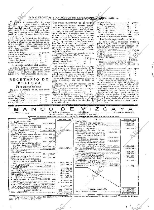 ABC MADRID 09-07-1927 página 14