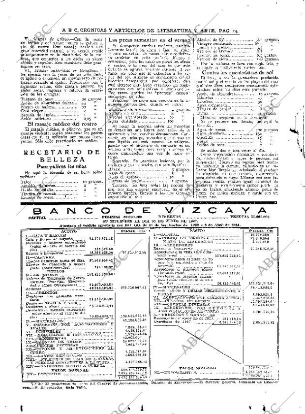 ABC MADRID 11-07-1927 página 14