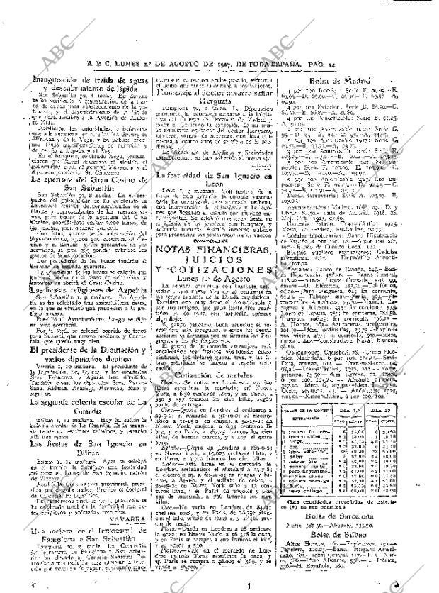 ABC MADRID 01-08-1927 página 24