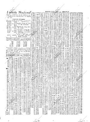 ABC MADRID 01-08-1927 página 33