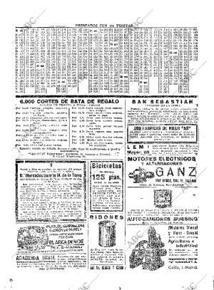 ABC MADRID 01-08-1927 página 34