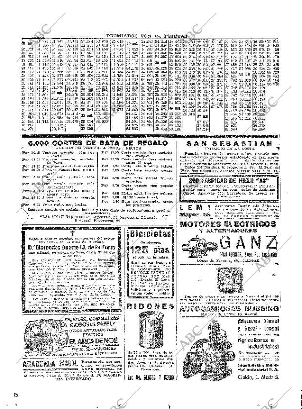 ABC MADRID 01-08-1927 página 34