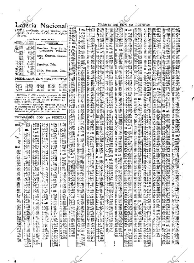 ABC MADRID 23-08-1927 página 40