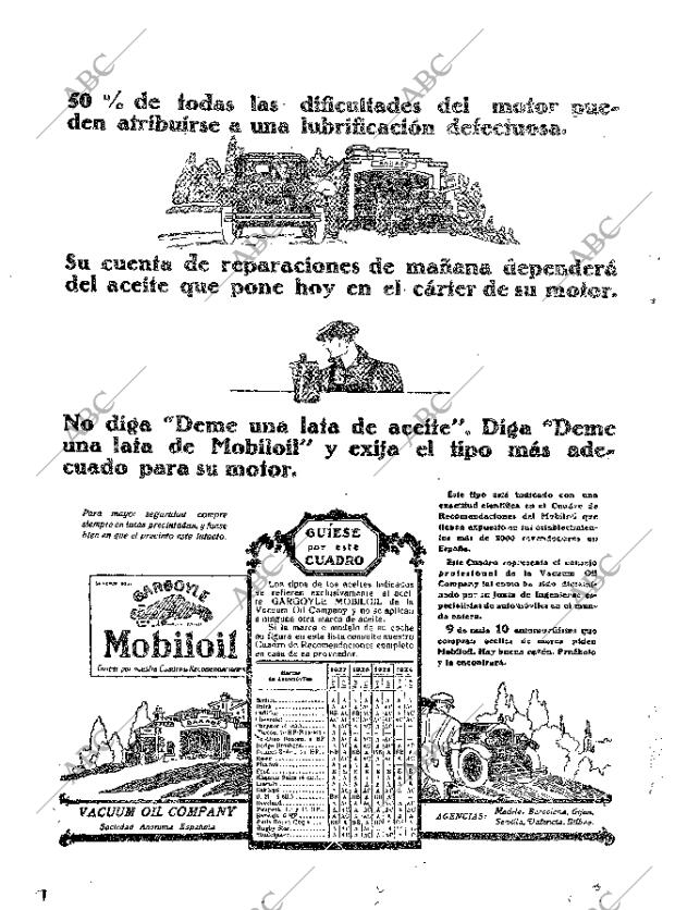 ABC MADRID 06-09-1927 página 20