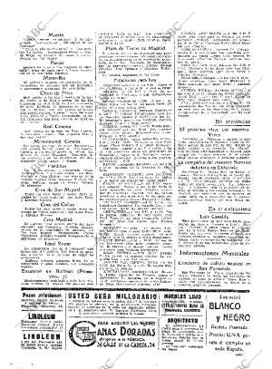 ABC MADRID 15-09-1927 página 35