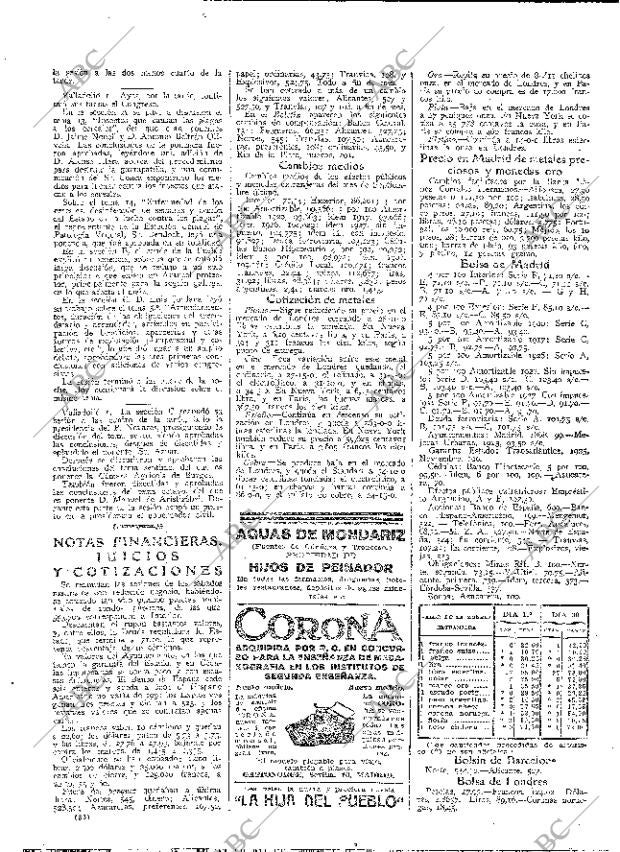 ABC MADRID 02-10-1927 página 36