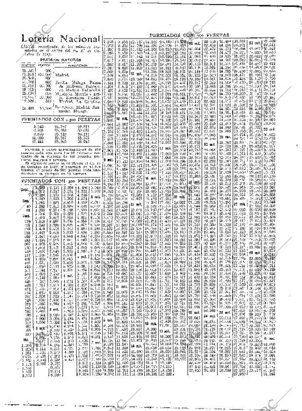 ABC MADRID 02-10-1927 página 46
