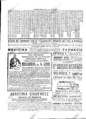 ABC MADRID 02-10-1927 página 47