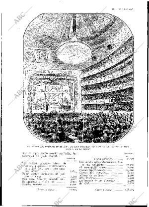 BLANCO Y NEGRO MADRID 02-10-1927 página 85