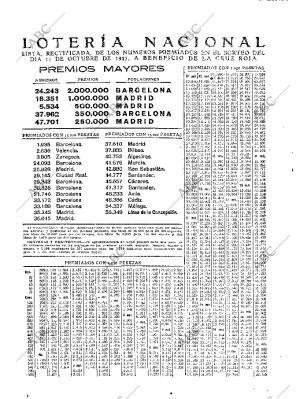 ABC MADRID 12-10-1927 página 38