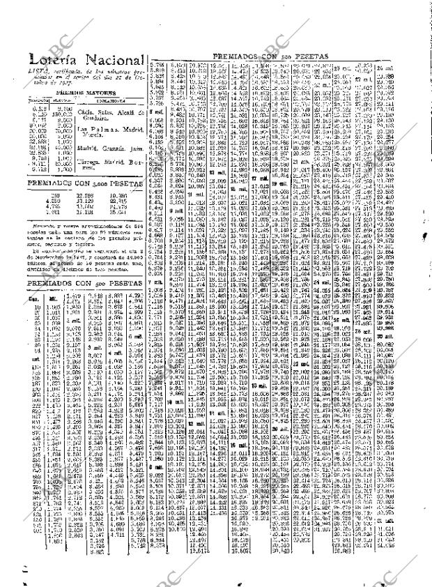 ABC MADRID 22-10-1927 página 38