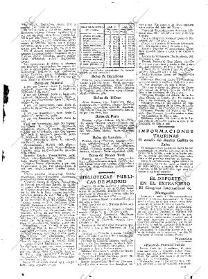 ABC MADRID 28-10-1927 página 29