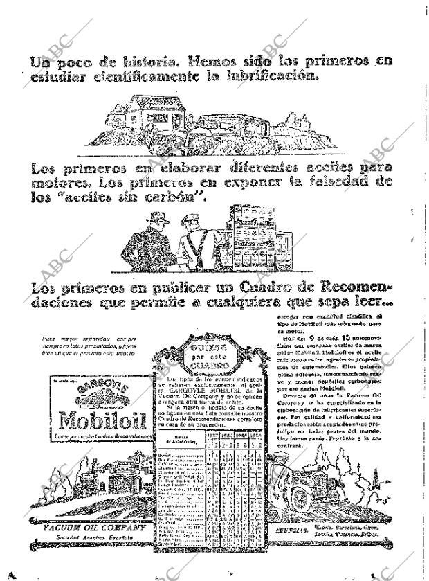 ABC MADRID 01-11-1927 página 18