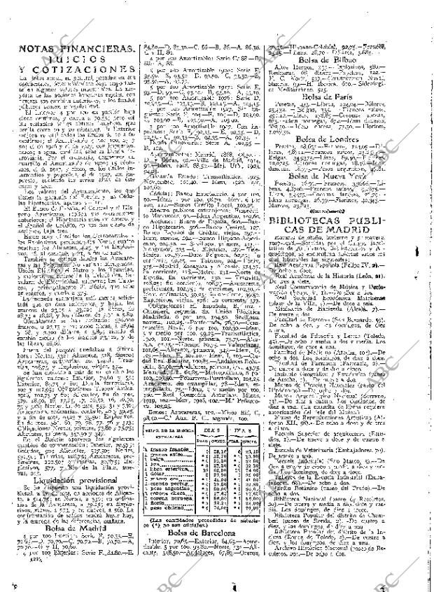 ABC MADRID 10-11-1927 página 28