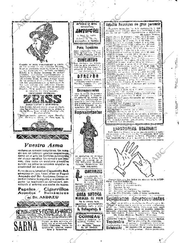 ABC MADRID 07-12-1927 página 46