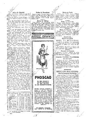 ABC MADRID 08-12-1927 página 28