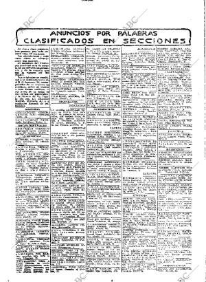 ABC MADRID 08-12-1927 página 40