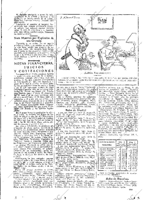 ABC MADRID 10-12-1927 página 25