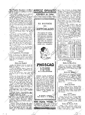 ABC MADRID 13-12-1927 página 34