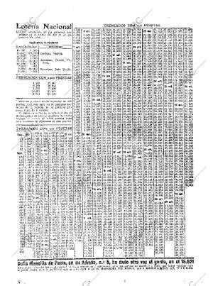 ABC MADRID 13-12-1927 página 38
