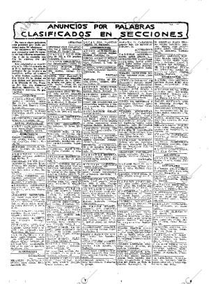 ABC MADRID 13-12-1927 página 39