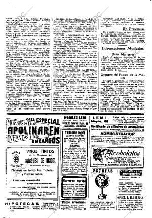 ABC MADRID 17-12-1927 página 40