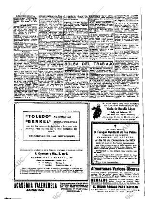 ABC MADRID 17-12-1927 página 42