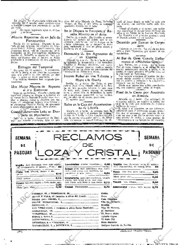ABC MADRID 18-12-1927 página 36